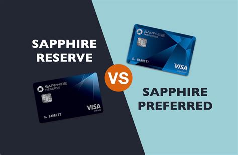 chase sapphire preferred reviews